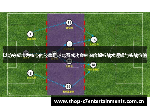 以防守反击为核心的经典足球比赛成功案例深度解析战术逻辑与实战价值