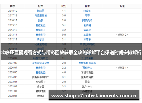 欧联杯直播观看方式与精彩回放获取全攻略详解平台渠道时间安排解析